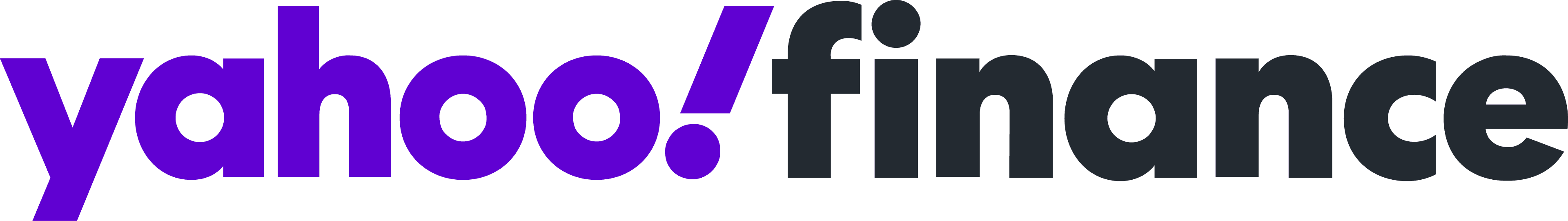 Yahoo Finance